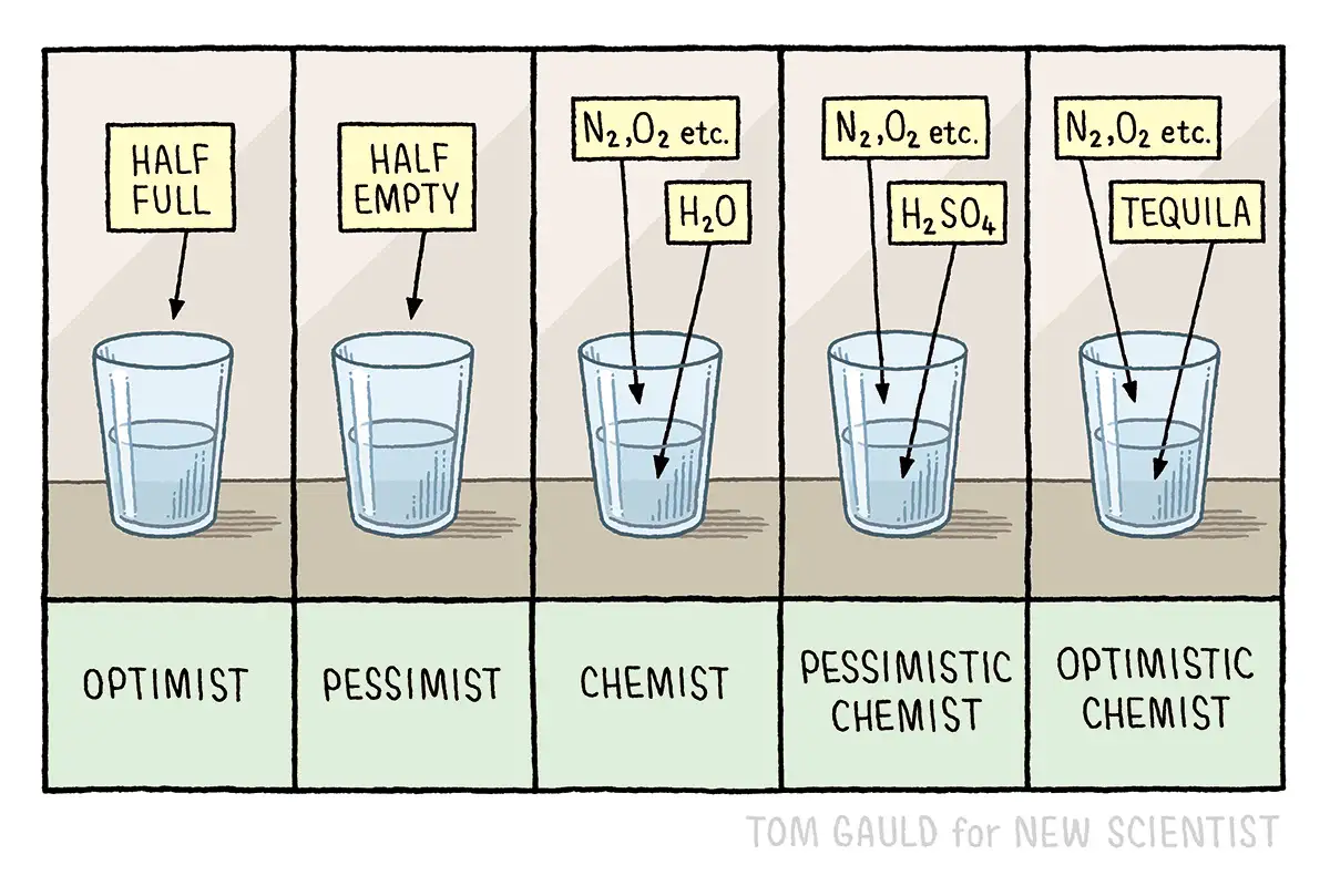 Optimist: half full, pessimist: half empty, chemist: N2,O2, etc... and H2O, pessimistic chemist: N2, O2, etc... and H2SO4, optimistic chemist: N2, O2, etc... and tequila