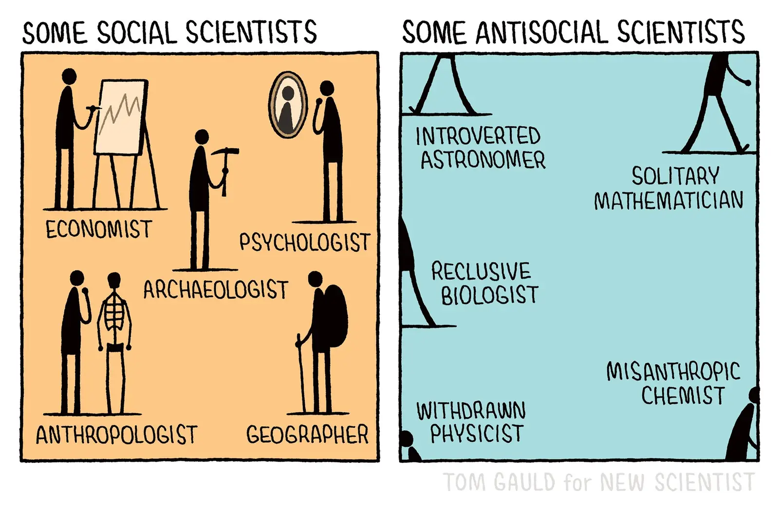 Social scientists and antisocial scientists